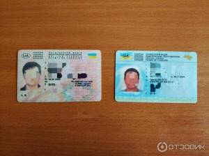 Международное водительское удостоверение (мву)