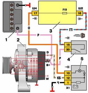 Как заменить генератор на ВАЗ 2110: снятие генератора 2110
