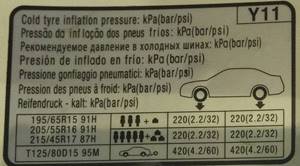 Измерение давления велосипедных шин
