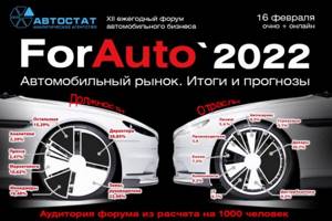 Новые модели авто в 2022 году на российском рынке | bankstoday