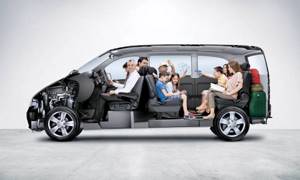 Как выбрать семейный автомобиль: основные критерии