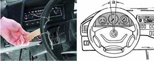 Диагностирование и то рулевого управления автомобиля
