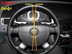 Максимальный люфт рулевого управления: что делать, если значение превышено?