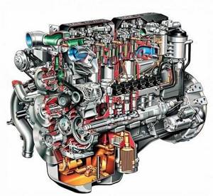 Принцип работы дизельного двигателя