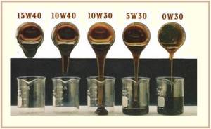 Вязкость масла 5w-30, таблица значений и способы измерений