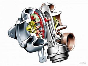 Как правильно использовать турбированный двигатель автомобиля - рекомендации специалистов