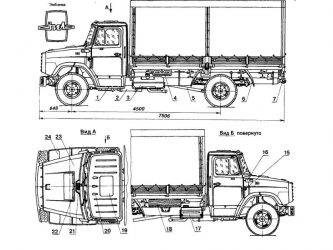 Характеристики автомобилей на базе универсального грузового шасси ЗИЛ-433362