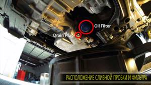 Рекомендации по самостоятельной замене моторного масла в двигателе автомобиля «honda cr-v»