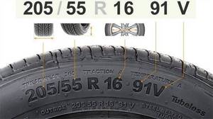 Какая бывает маркировка на шинах и что она обозначает