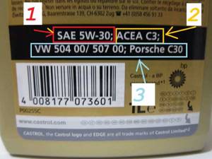 Моторное масло 15w-40: расшифровка маркировки и характеристик