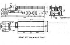 Характеристики популярного советского карьерного самосвала КрАЗ-256Б