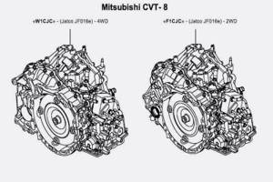 Mitsubishi Outlander CVT: вариатор, плюсы и минусы