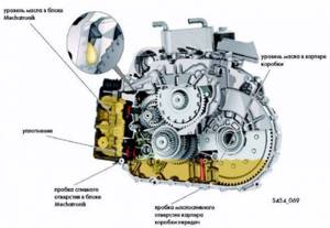 Автоматическая трансмиссия Volkswagen Tiguan: как подобрать и заменить масло в коробке