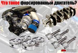 Тюнинг (форсирование) двигателей ваз • chiptuner.ru