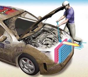 Эффективная промывка системы охлаждения автомобиля: какое средство лучше и видео, как правильно промыть своими руками в домашних условиях