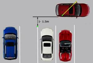 Как определить дистанцию на светофоре — информация от лучшего автоинструктора